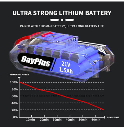 Trapano Avvitatore Batteria